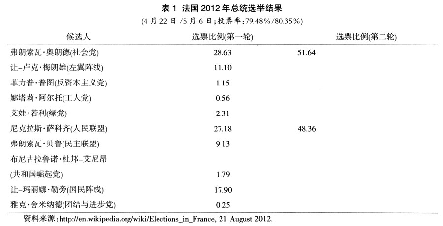 2012ѡеһ۲