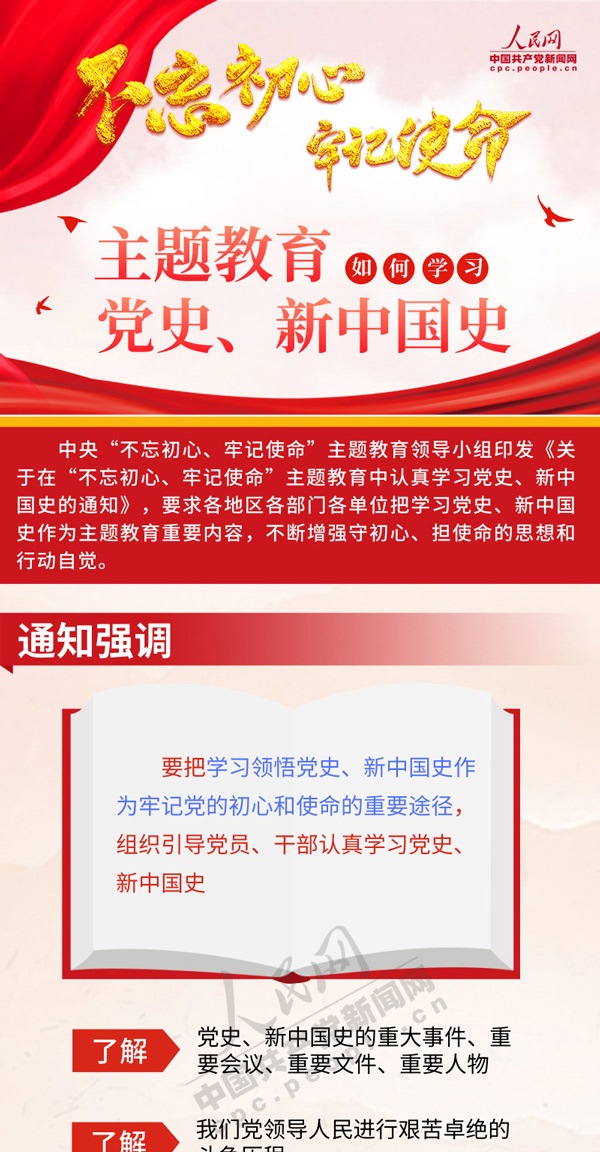 圖解：“不忘初心、牢記使命”主題教育中如何學習黨史、新中國史