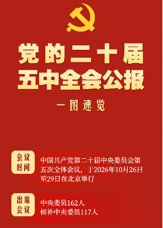 党的二十届五中全会公报一图速览